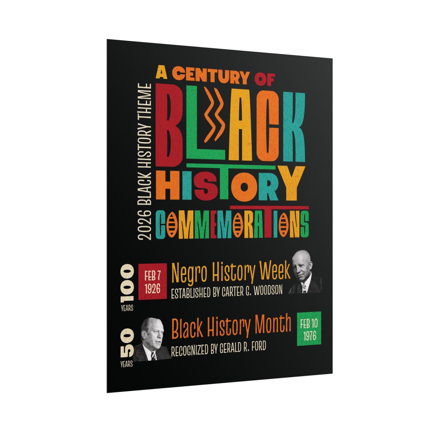 A Century of Black History Commemorations | Rolled Poster | Black History Month 2026 Theme