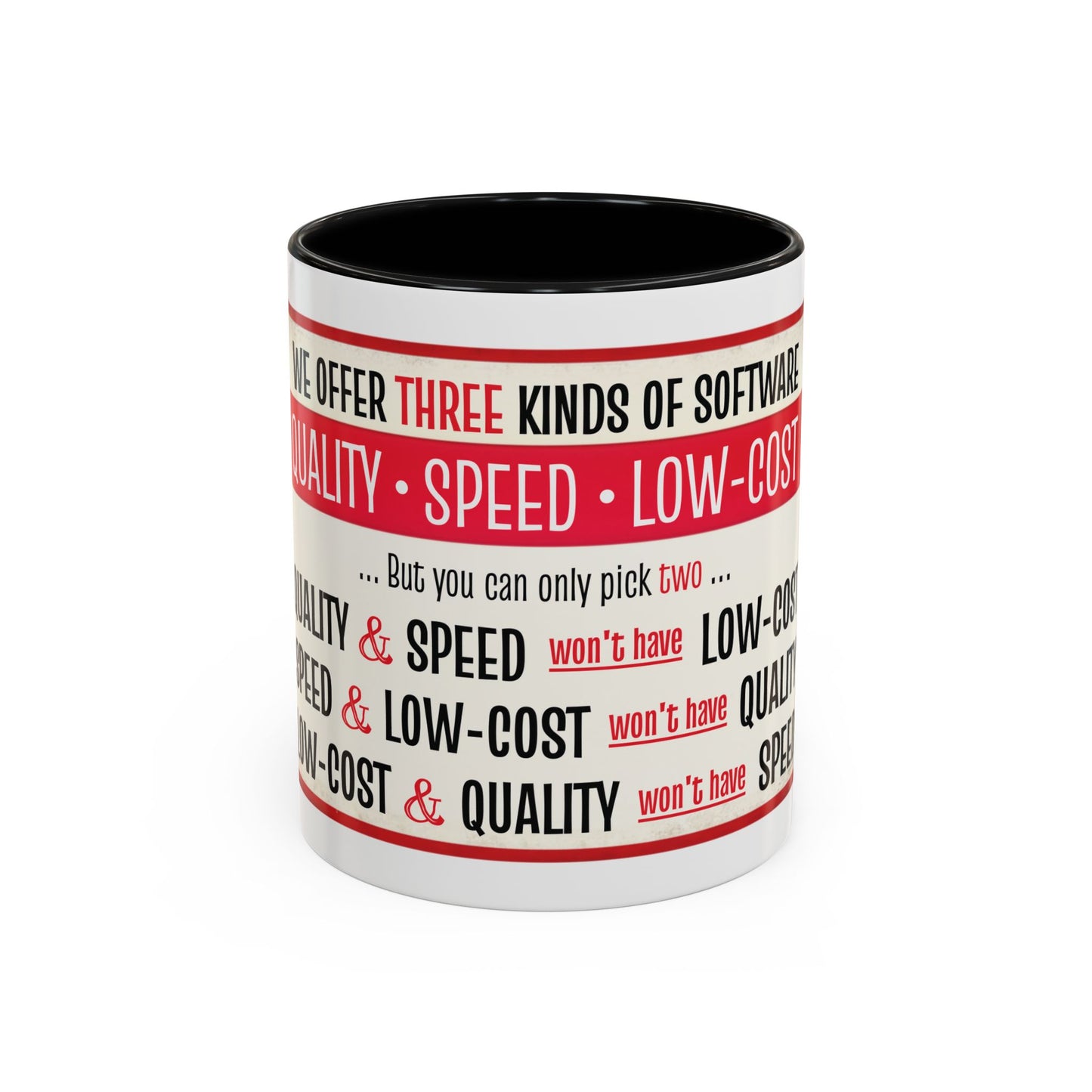 Funny Software Development Iron Triangle Tradeoff Mug | Quality, Speed, Low-Cost Coffee Cup