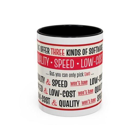 Funny Software Development Iron Triangle Tradeoff Mug | Quality, Speed, Low-Cost Coffee Cup