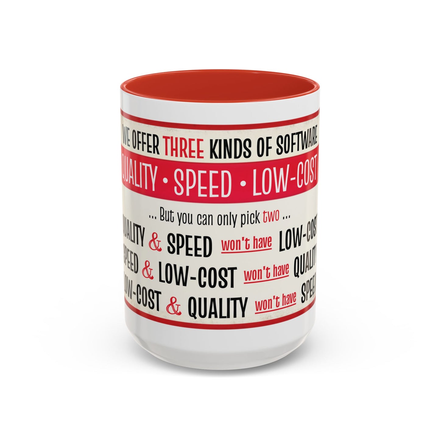 Funny Software Development Iron Triangle Tradeoff Mug | Quality, Speed, Low-Cost Coffee Cup