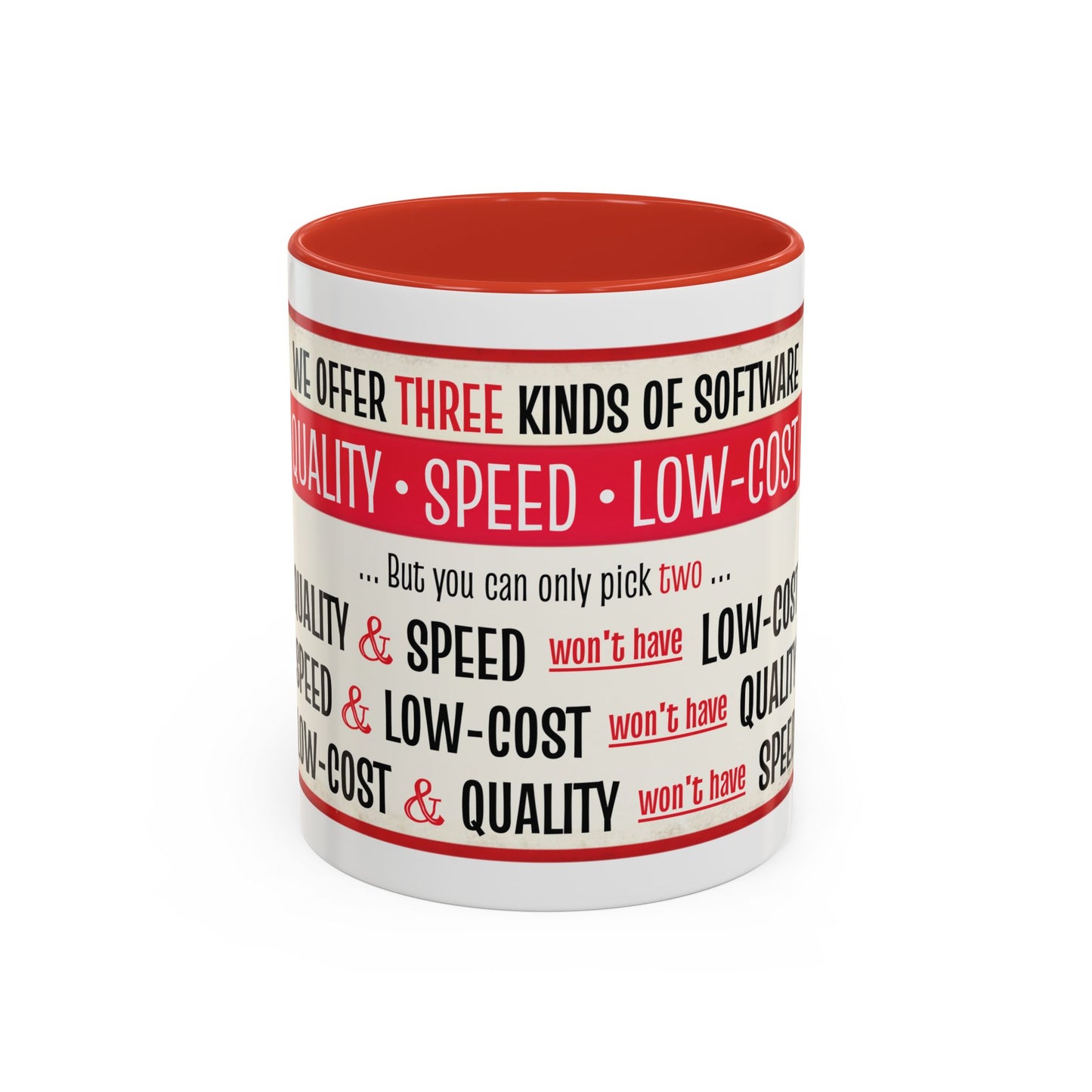 Funny Software Development Iron Triangle Tradeoff Mug | Quality, Speed, Low-Cost Coffee Cup