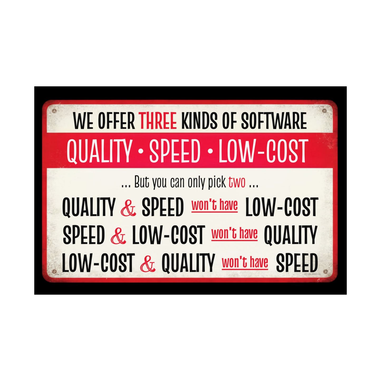Poster, Software Development Iron Triangle  | Quality, Speed, Low-Cost Funny Wall Art for Coders