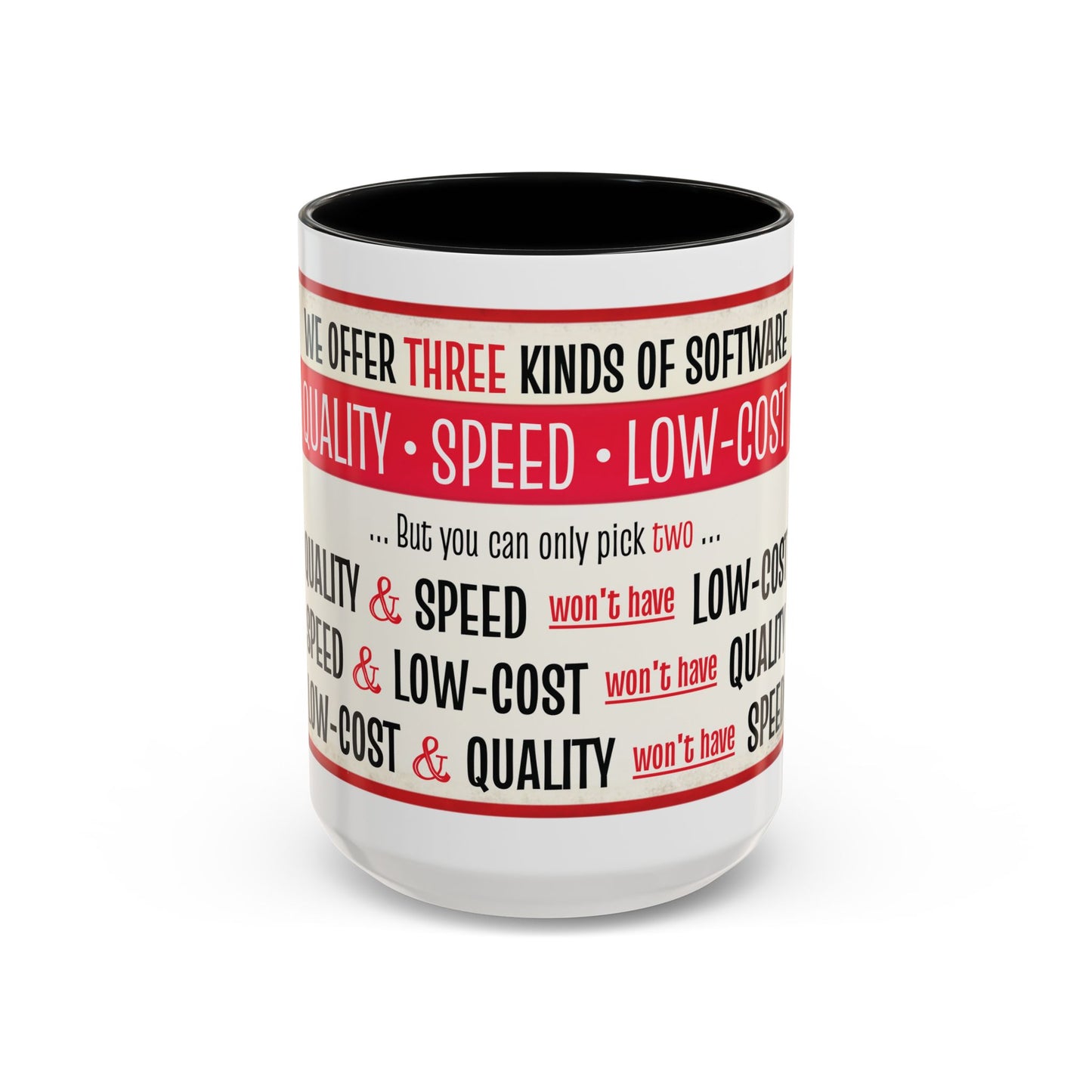 Funny Software Development Iron Triangle Tradeoff Mug | Quality, Speed, Low-Cost Coffee Cup