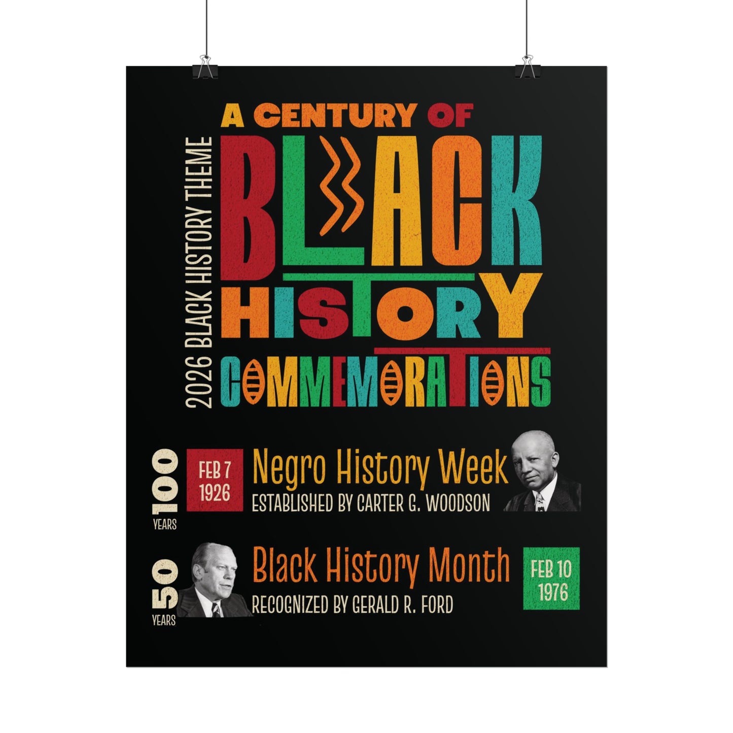A Century of Black History Commemorations | Rolled Poster | Black History Month 2026 Theme